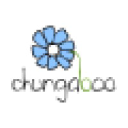 chungaboo.com