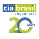 ciabrasil.com.br