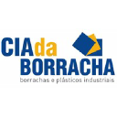 ciadaborracha.com