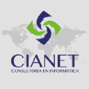 cianet.mx