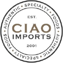 ciaoimports.com