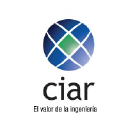 ciar.com.ar