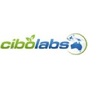 cibolabs.com.au
