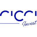 CICCI Invest GmbH