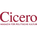 Cicero