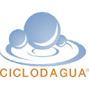 ciclodagua.com