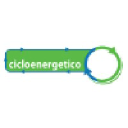 cicloenergetico.com.co