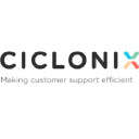 ciclonix.com