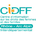 cidff42.fr