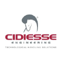 cidiesse.com