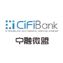 cifibank.cn
