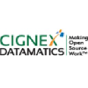 CIGNEX Datamatics in Elioplus
