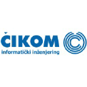 Cikom