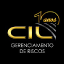 ciltronics.com.br