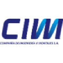 cim.com.co