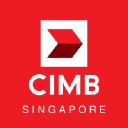 CIMB Bank