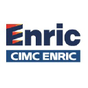 cimc-enric.com