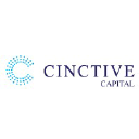 cinctive.com