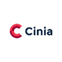 cinia.fi