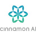 cinnamon.is