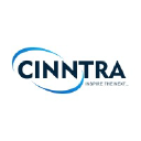 Cinntra Info Tech Solutions on Elioplus