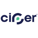 cipercorp.com