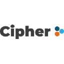 cipher-sys.com