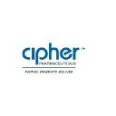 cipherpharma.com