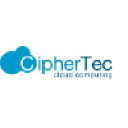 ciphertec.com