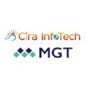 Cira InfoTech
