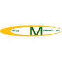 Circle M Spring