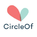 circleof.io