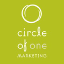 circleofonemarketing.com