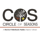 circleofseasons.org