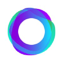 circles