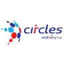 circles.com