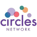 circlesnetwork.org.uk