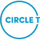 circlet.com.au