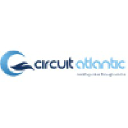 circuitatlantic.com