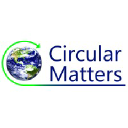 circular-matters.com
