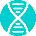 Circular Genomics