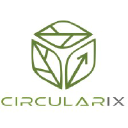 circularix