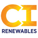 ci renewables