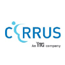 cirrus-me.com