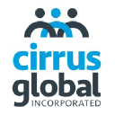 cirrusrecruitment.com