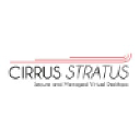 cirrusstratus.com