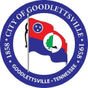 cityofgoodlettsville.org