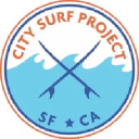 citysurfproject.com