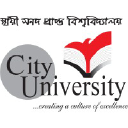 cityuniversity.edu.bd Invalid Traffic Report