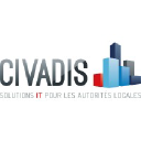 civadis.be